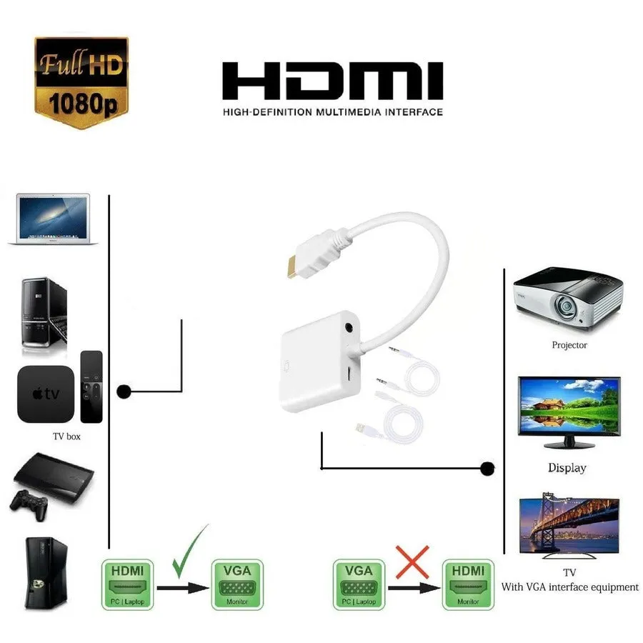 4XEM HDMI to VGA Adapter With 3.5mm Audio Cable and Power- White 4XHDMIVGAAP