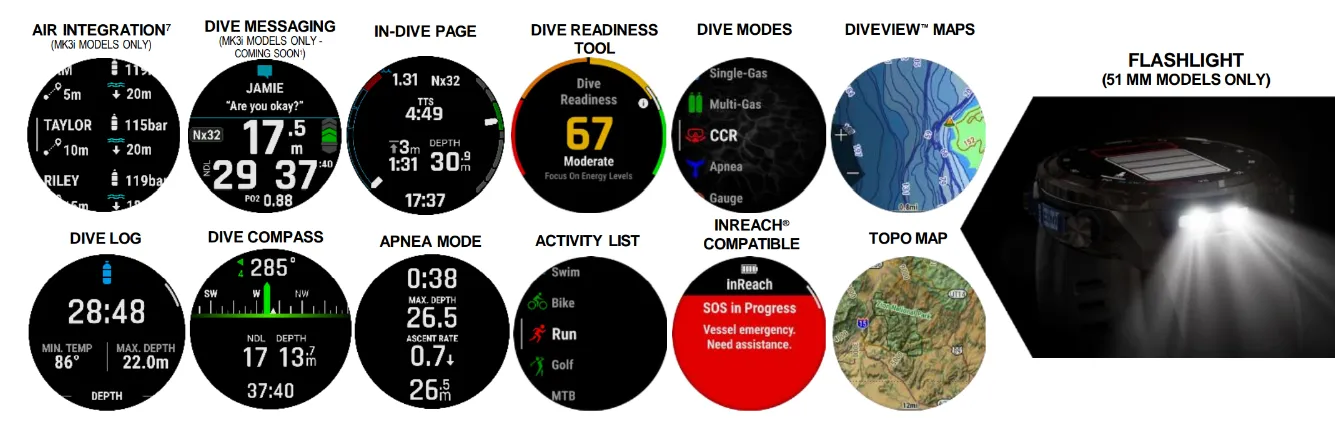 Garmin Descent™ Mk3i – 51mm Carbon Grey DLC Titanium   Descent T2 Transceiver (Option)