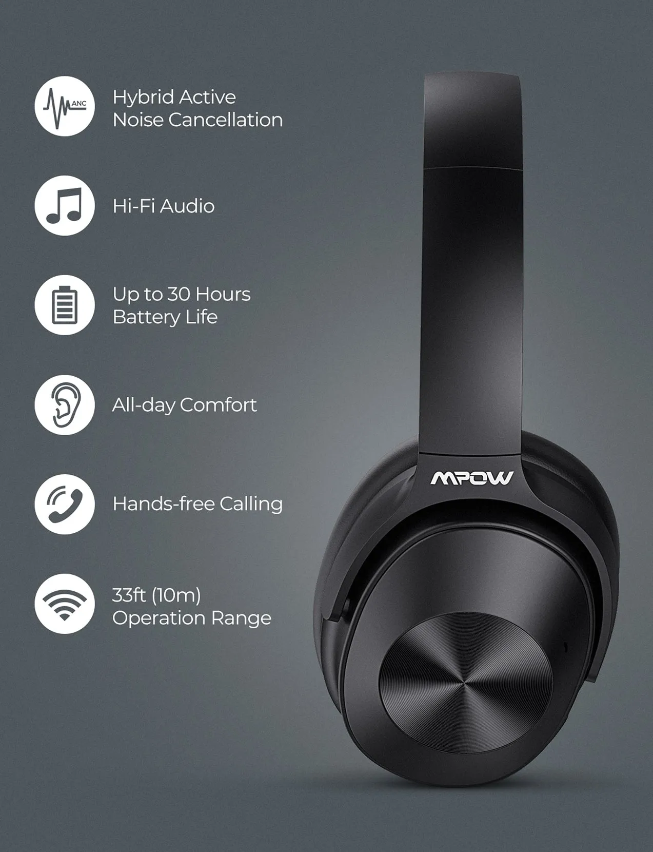 Mpow H12 Noise Cancelling Headphones (Black)