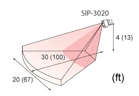OPTEX SIP-3020WF Wireless Ready 100' X 65' Superior Intelligent PIR detector with Anti-Masking and Rotation