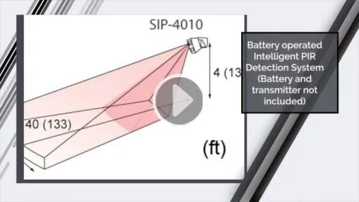 OPTEX SIP-4010WF Wireless Ready 130' X 33' Superior Intelligent PIR detector with Anti-Masking and Rotation                                                                    **AVF-1 & AWT-3 Required for Proper Installation**