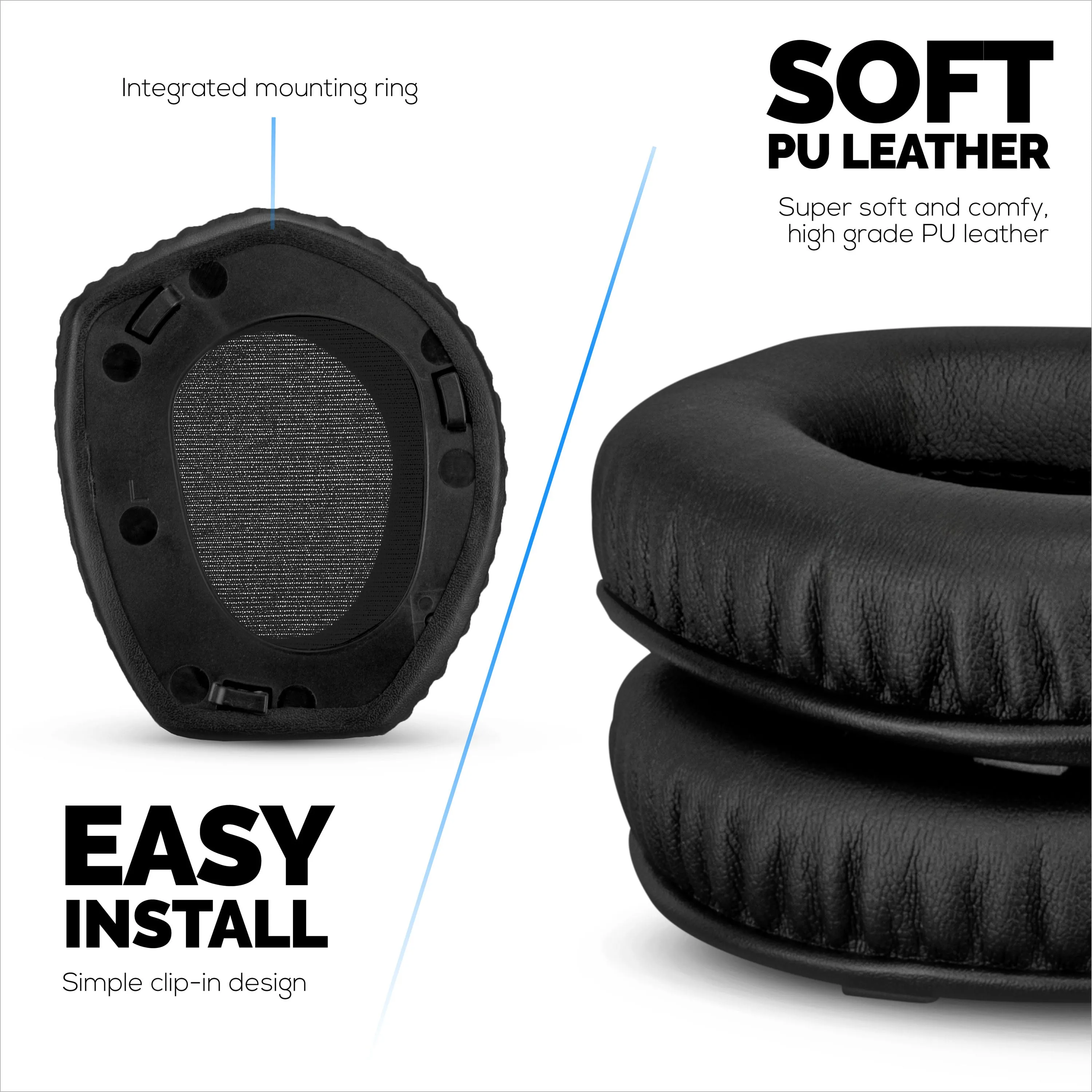 Replacements Earpads for SENNHEISER RS165, RS175, RS185 & RS195 Headphones - Soft PU Leather & Soft Foam