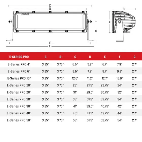 Rigid E-Series Pro 4" Flood Light Bar