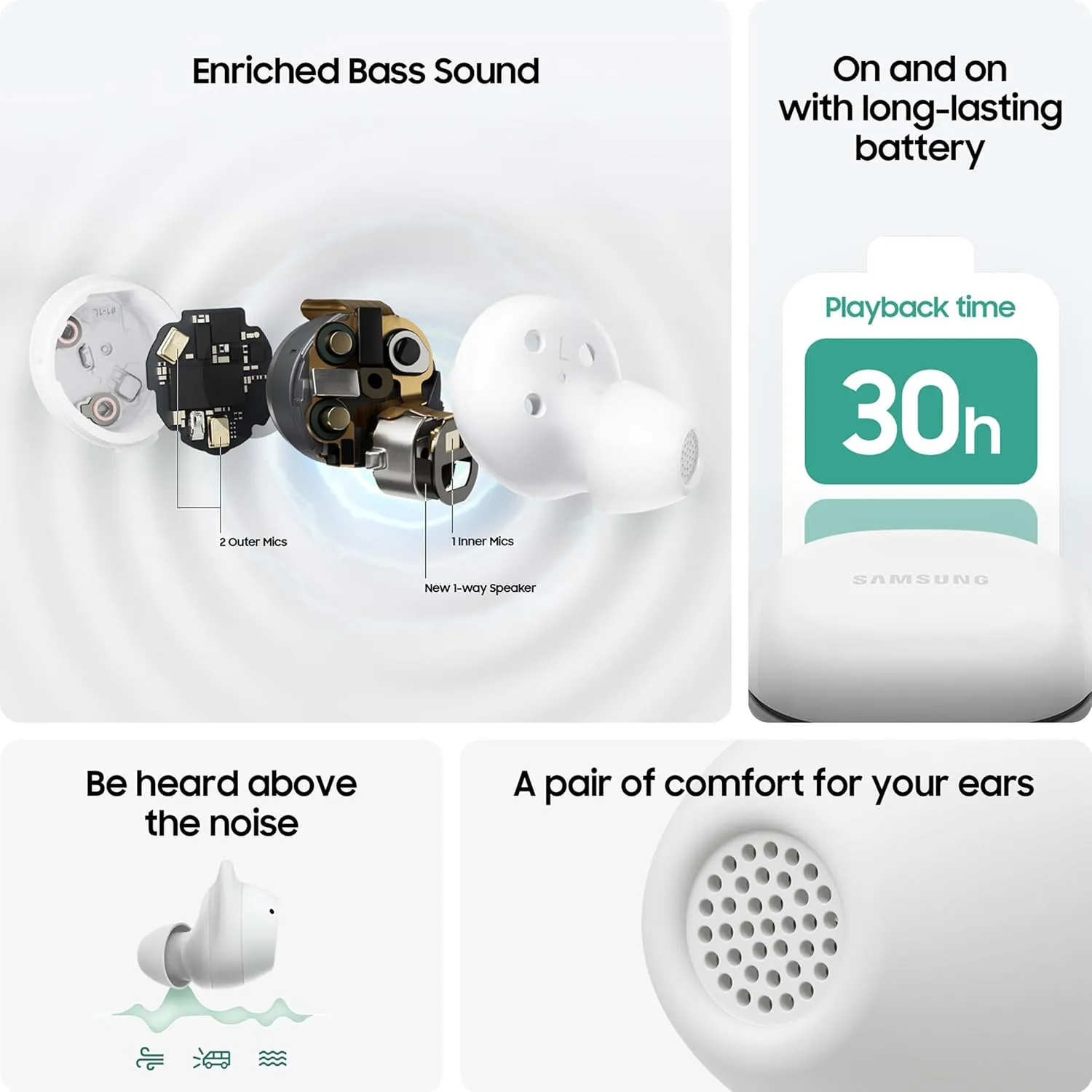 Samsung Galaxy Buds FE - Wireless Earbuds with ANC, Comfort Fit, White