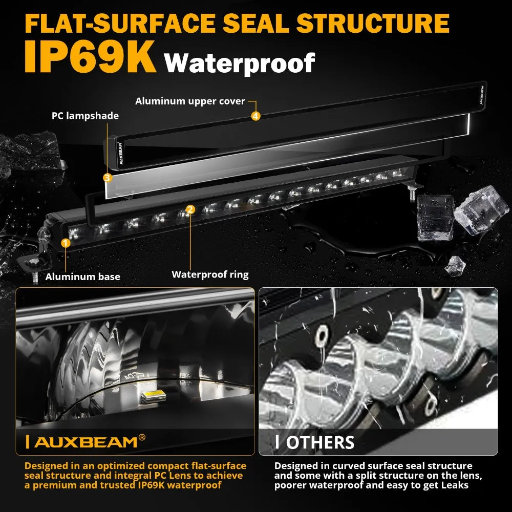 SP-DRL Series 12 Inch/22 Inch/32 Inch/42 Inch Off Road LED Light Bar With Amber&White DRL