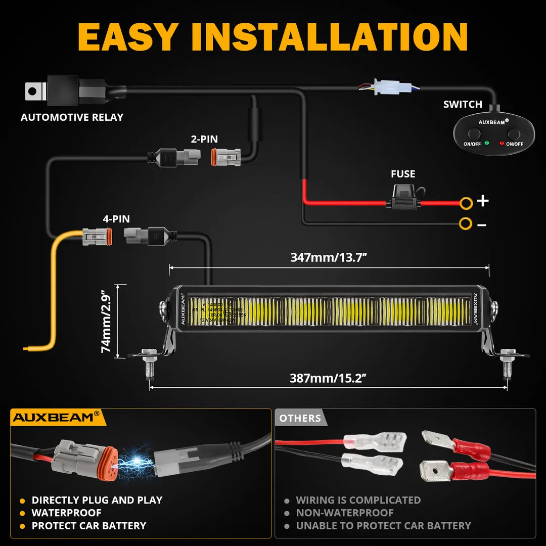 SP-DRL Series 68W 7440 Lumens Off Road LED Light bar White & Amber DRL