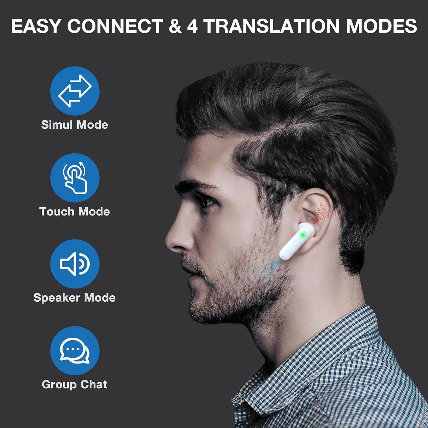 Timekettle WT2 Edge/W3 Real-time Translator Earbuds